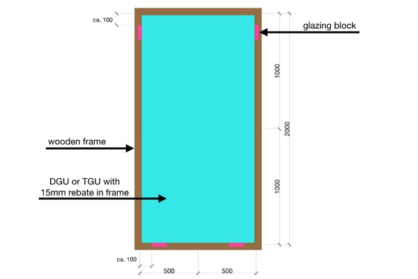 Fig. 2: Glass dimensions and glazing blocks. All dimensions in mm. 