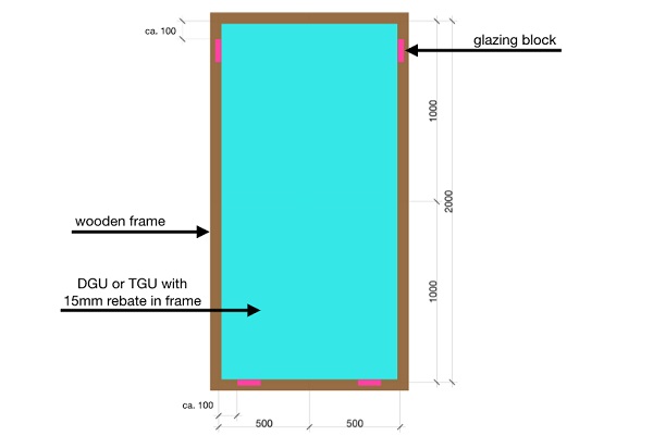 Fig. 2: Glass dimensions and glazing blocks. All dimensions in mm.