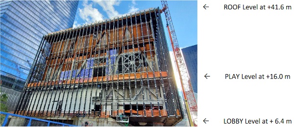Fig. 2: Building Levels. ©Josef Gartner GmbH