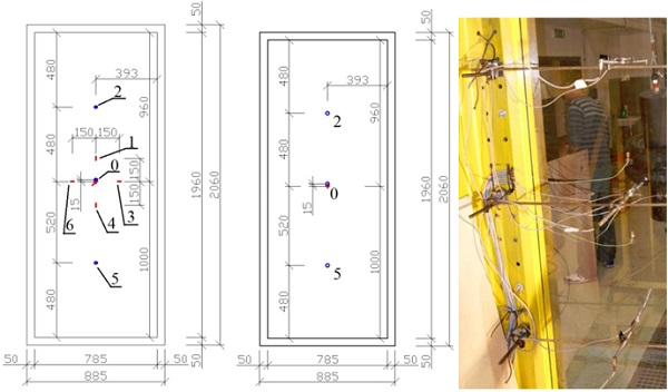 Fig. 2. Measuring configuration positions: 0, 1, 3, 4, 6 – strain gauges; 0, 2, 5 – measuring needles (deform meters); 0, 2, 5 – accelerometers