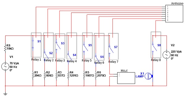 Figure 2. Circuit diagram of the experiment setup.