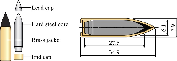 Fig. 2. Geometry of the 7.62 mm AP bullet. Measures in mm.