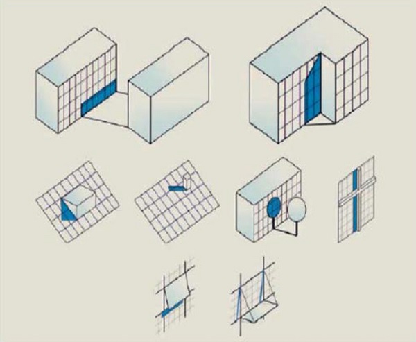 Figure 2. PV Self-shading failure mechanisms.