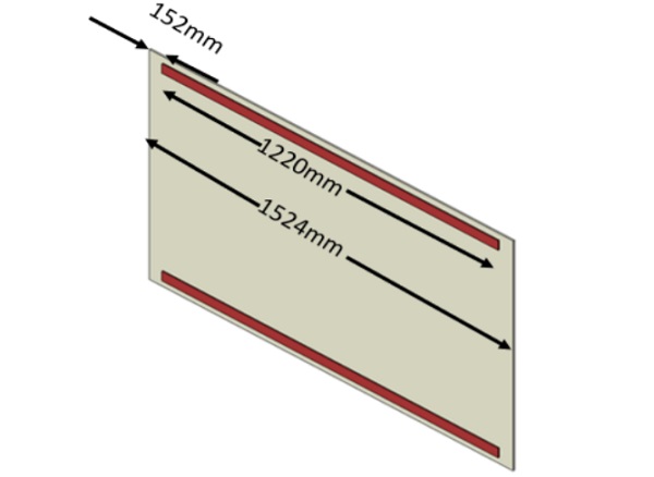 Figure 2: Strips of parallel metal bonded with TSSA on long edges