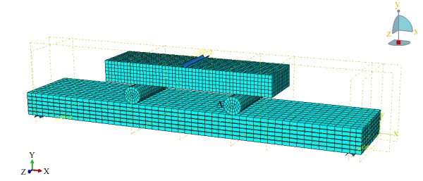 Fig. 2: Meshed FE model for six glass layer laminates
