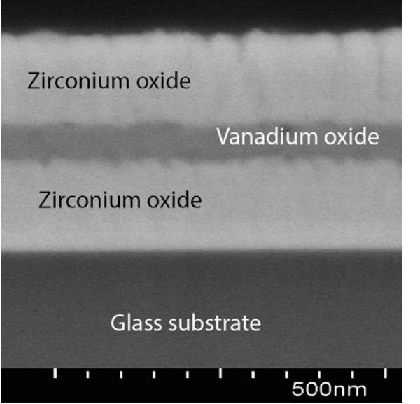 Figure 2: SEM picture of the ZrO2 -VO2 -ZrO2 layer stack.