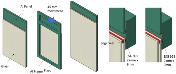 Figure 2. Modeling of the façade unit, illustration for the 9x9mm² and the 27x9mm² joints.