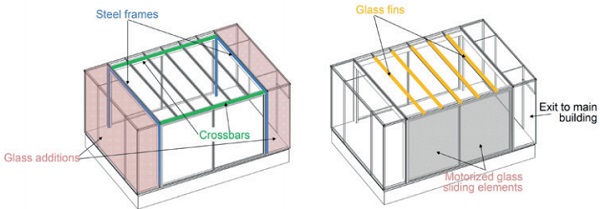 Fig. 2a) and b) Main components of the pavilion