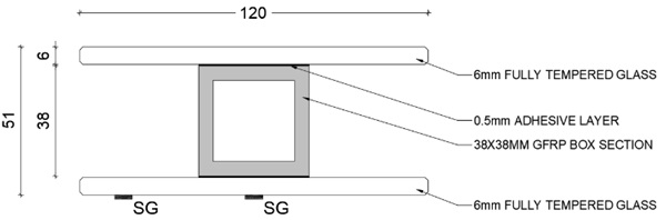 Fig. 2: Cross-section of composite beam with a 38mm core.