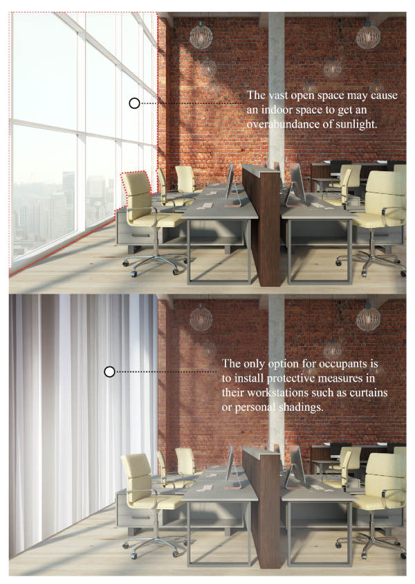 Figure 2. An over-glazed façade will cause excessive glare and overheating in interior spaces. The only option for occupants is to install protective measures in their workstations.