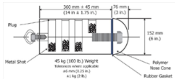 Fig. 2: Impactor.
