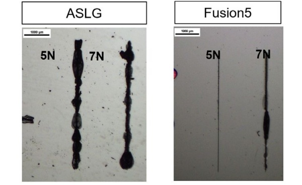 Figure 2. Knoop Scratch Test at 5N and 7N.