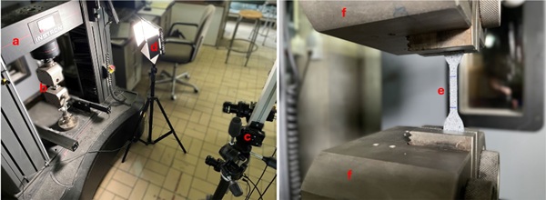 Fig. 2: Uniaxial tensile test setup (left) and testing of a dumbbell specimen (right) (a: universal testing machine; b: uniaxial tensile test setup; c: DIC camera system; d: white light; e: dumbbell with speckle pattern; f: mechanical fixing grips).