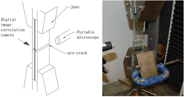 Figure 2 a) Schematic of test rig, and b) image taken during testing. 