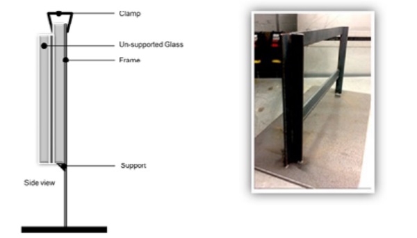 Figure 2: Creep frame diagram with laminate set for testing and picture of creep frame