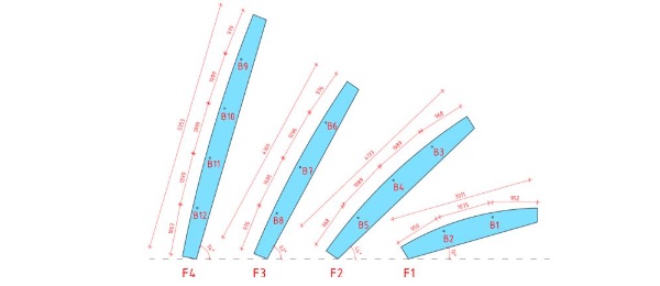 Fig. 3 Sizes and positions of glass holes in the fins. F1 and F2 are segmented on the load outer edge. Types F2 to F4 have a curved outer edge [Octatube].