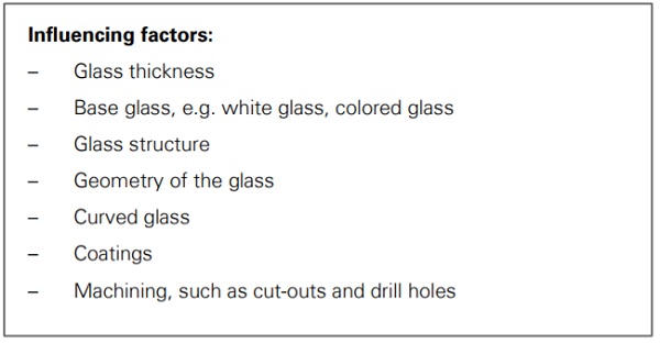 Influencing factors of the glass