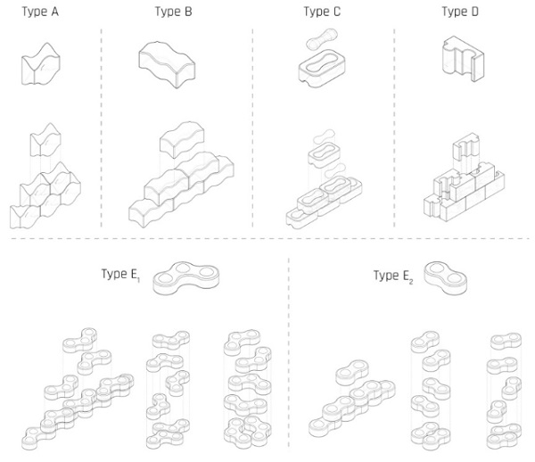 Fig. 3: Developed interlocking designs