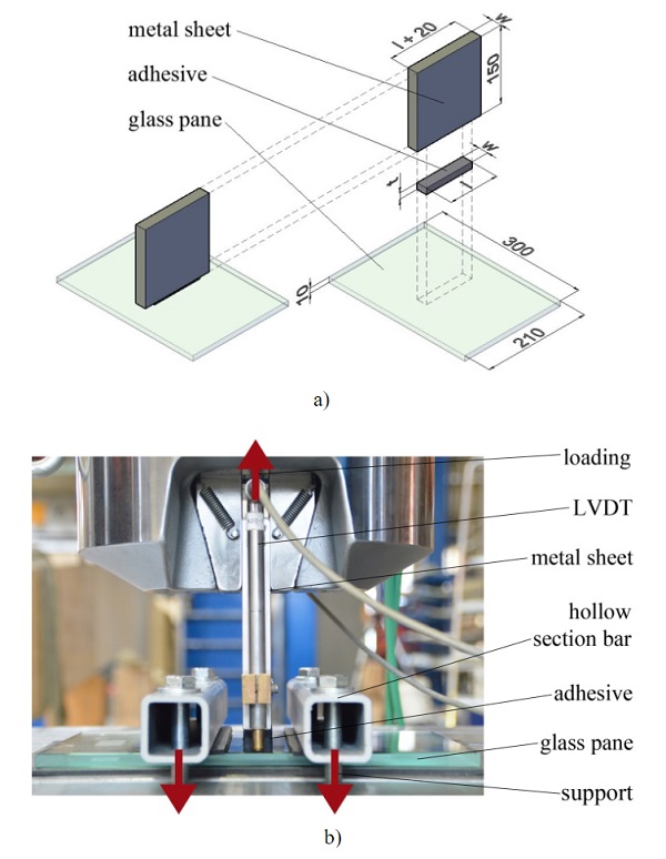Fig. 3a) Test specimen geometry for the tensile tests on glass-stainless steel connections and b) Test setup for these tensile tests.