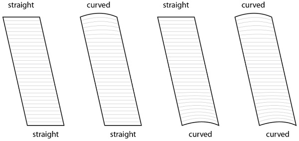 Fig. 3: Panel types based on required edge curvature.