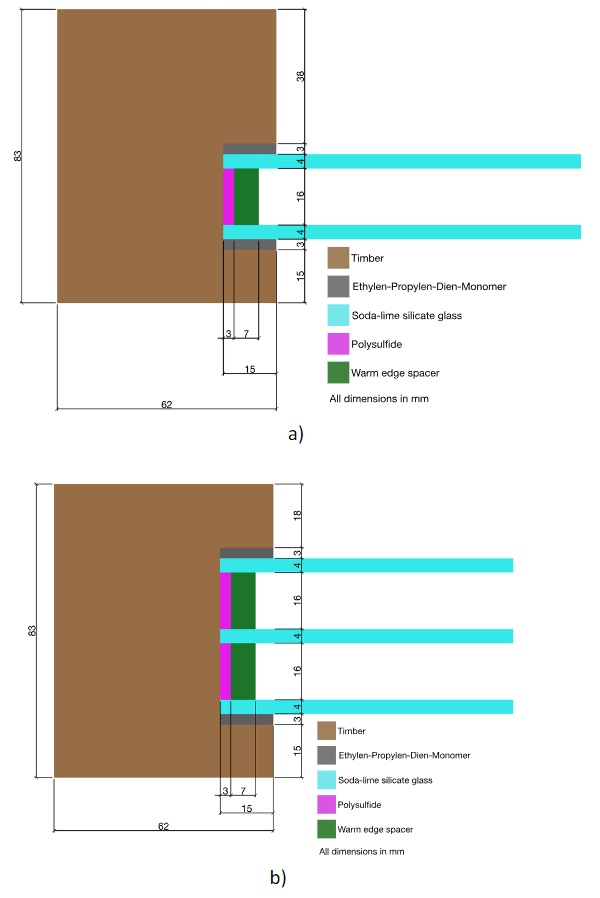 Fig. 3: Cross-section through the simplified wooden frame of a) double insulating glass unit and b) triple insulating glass unit.