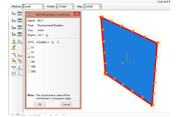 Fig. 3. Assigned boundary conditions for simply supported panel along four edges in Z-direction