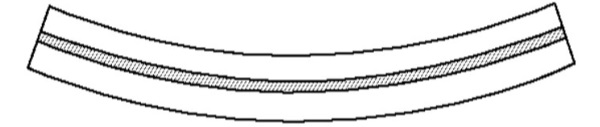 Fig3
