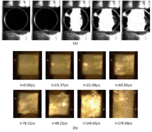 Fig. 3. Dynamic material testing on glass. (a) Splittensile tests using SHPB (Peroni et al., 2011); (b) uni-axial compression testing using SHPB (Zhang et al., 2012)