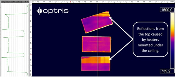 Figure 3: reflections on low-E glass.