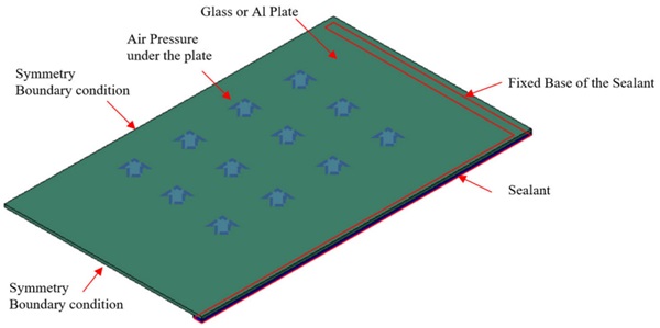 Fig. 3 FEA model of Sample design 3: customized aluminum sample: 4sided SSG.