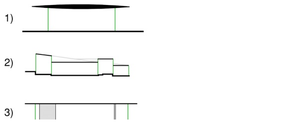 Fig 3: Comparison.