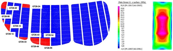 Fig. 3: Top view on roof glazing panel: typical and the governing non-typical glass panels. © seele