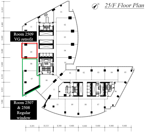 Figure 3. The layout of the two rooms with and without VIG retrofit.