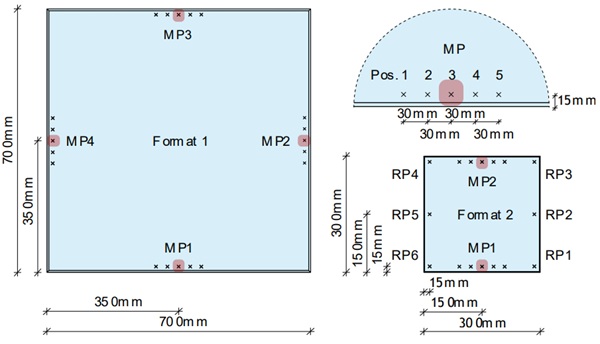 Fig. 3: Schematic drawing of Specimens Format 1and 2 with measuring and reference points and positions.