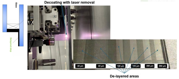 Fig. 3: Example - Laser Edge Deletion – State of the Art.