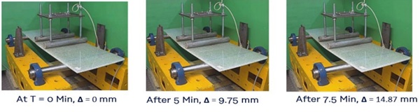 Fig.3 Deflection measurement for broken glass laminates with B231 for 100 N applied load in a temperature (23°C) controlled environment, at various time interval.