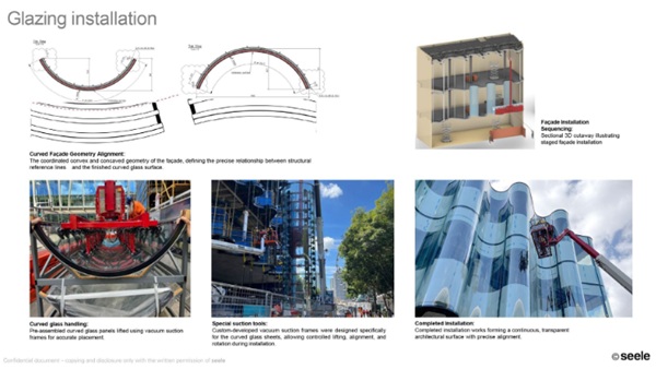 Fig. 3: Glazing Installation.