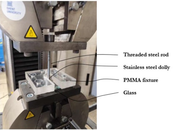 Fig. 3: Pull-off test setup showing the main components of the test configuration: glass-steel specimen, self-aligning threaded loading rod and PMMA support fixture.
