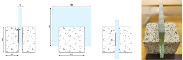 Fig. 3: Compressive double-lap shear test specimen (left-to-right: front view, side view, top view, photo).
