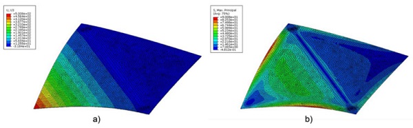 Figure 3 Configuration 1, results of FE analysis: a) out-of-plane displacement, (b) maximum principal stress in the glass panel