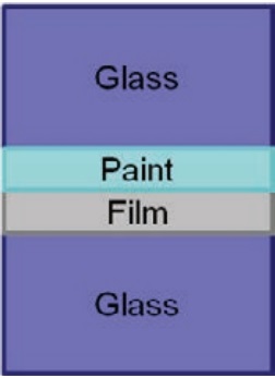 Figure 3 Paint directly applied on glass
