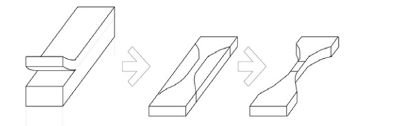 Figure 4: Slicing seal and stamping dumbbell type 3