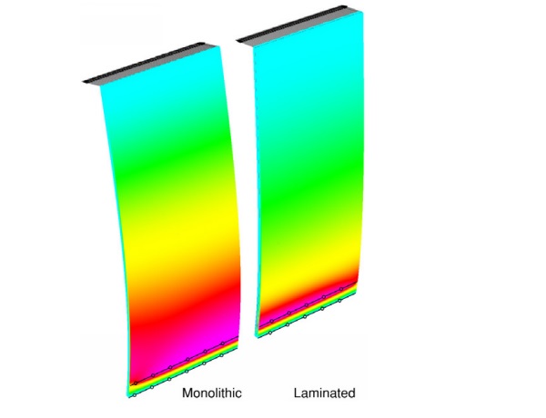 Figure 4: Comparison of tensile surface stress distribution, support case (b)