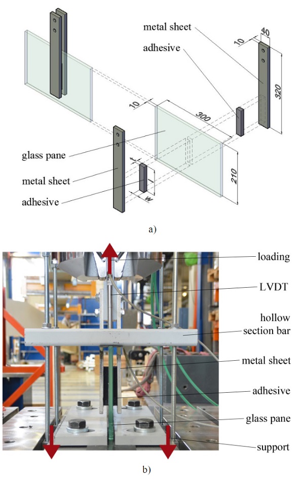 Fig. 4a) Test specimen geometry for the double-lap shear tests on glass-stainless steel connections and b) Test setup for the double-lap shear tests.