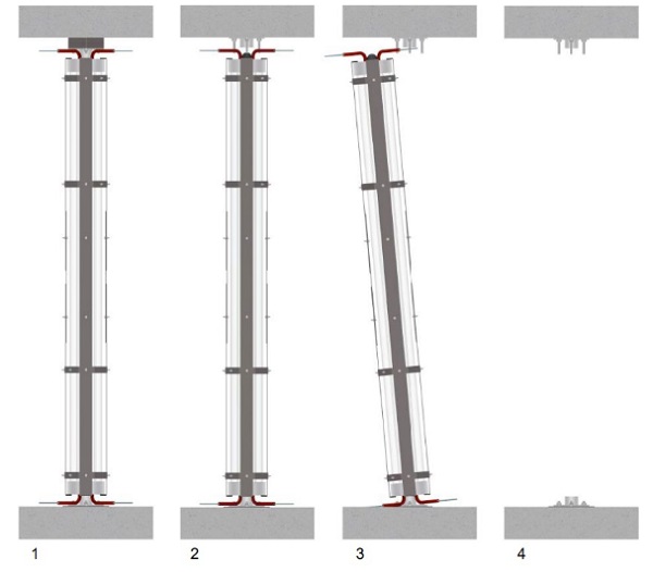 Fig 4. Replacement strategy (of the MLA connected to a ventilation system). 