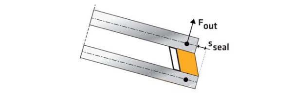 Fig. 4: Deformed secondary sealing joint due to IGU cold-bending.