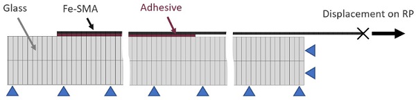 Fig. 4: Mesh and boundary conditions of the numerical model