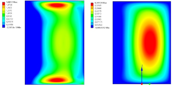 Fig. 4: principal tensile stresses (MPa) (left) and out-of -plane deflections (right) for curved glass with adjusted wind loads. Note that the colour scales are not identical for curved and flat panels.