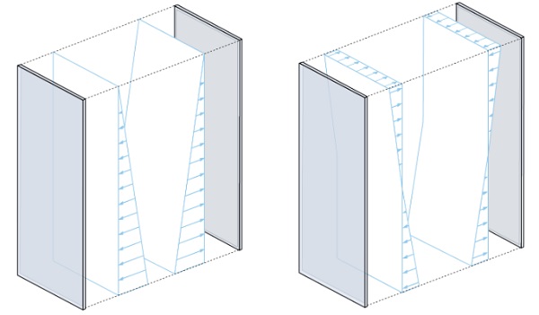 Fig. 4: Compressive stress on the glazing of the façade element. Left: hydrostatic pressure without additional measures. Right: hydrostatic pressure with vacuum technology.