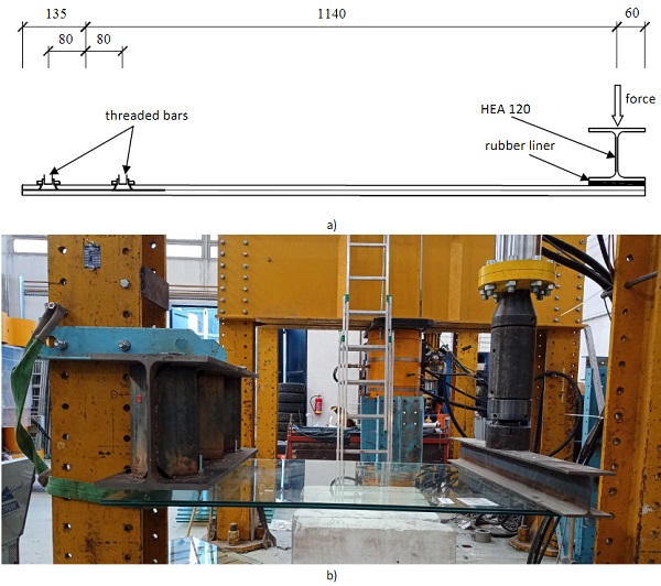 Fig. 4: Arrangement of the experiment.